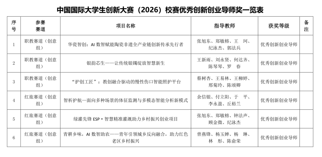 说明: https://mmbiz.qpic.cn/mmbiz_png/ghddxrOcLNd4yOT1tcWeZzRSXibtaUhibrNcr8jBNILZocSerJKweQAw4HQUaT2mga9JHn91BW26dIR7WK7SCS5h35tQBBJJibboVlkpibATVYI/640?wx_fmt=png&from=appmsg