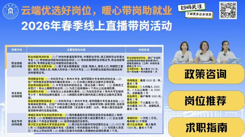 说明: https://mmbiz.qpic.cn/sz_mmbiz_png/ghddxrOcLNcUCSG4oGYkD9XC7al4sEIaqAoUN0a4bLkrJ4hAW9nDoYwTVzFPvQibdeYQwKKmE48GdZGib2mmibIEqdcaXiahVGHEY9iaj29Btxoo/640?wx_fmt=png&from=appmsg